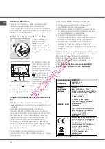 Предварительный просмотр 40 страницы SCHOLTES FN 36 Operating Instructions Manual