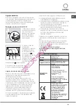 Предварительный просмотр 53 страницы SCHOLTES FN 36 Operating Instructions Manual