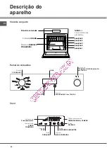 Предварительный просмотр 54 страницы SCHOLTES FN 36 Operating Instructions Manual