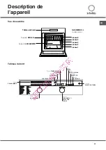 Preview for 31 page of SCHOLTES FN 56 Operating Instructions Manual