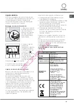 Preview for 57 page of SCHOLTES FN 56 Operating Instructions Manual