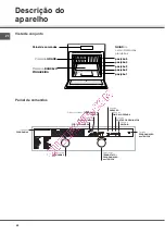 Preview for 58 page of SCHOLTES FN 56 Operating Instructions Manual