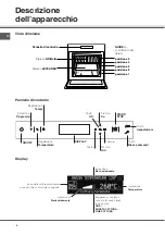 Предварительный просмотр 4 страницы SCHOLTES FN 64.1 Operating Instructions Manual