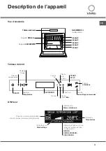 Предварительный просмотр 31 страницы SCHOLTES FN 64.1 Operating Instructions Manual