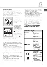 Предварительный просмотр 43 страницы SCHOLTES FN 64.1 Operating Instructions Manual