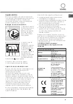 Предварительный просмотр 57 страницы SCHOLTES FN 64.1 Operating Instructions Manual