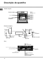 Предварительный просмотр 58 страницы SCHOLTES FN 64.1 Operating Instructions Manual