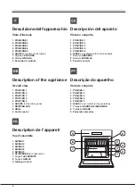 Предварительный просмотр 6 страницы SCHOLTES FN 64 T XA S Operating Instructions Manual