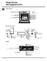 Предварительный просмотр 4 страницы SCHOLTES FN 66 Operating Instructions Manual