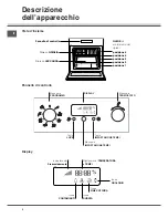 Предварительный просмотр 4 страницы SCHOLTES FP 655/E BNV Operating Instructions Manual