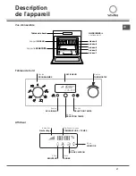 Предварительный просмотр 27 страницы SCHOLTES FP 655/E BNV Operating Instructions Manual