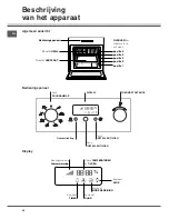 Предварительный просмотр 38 страницы SCHOLTES FP 655/E BNV Operating Instructions Manual