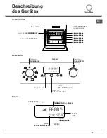 Предварительный просмотр 49 страницы SCHOLTES FP 655/E BNV Operating Instructions Manual