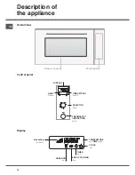 Предварительный просмотр 16 страницы SCHOLTES FP 955.1 Operating Instructions Manual