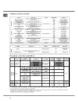 Предварительный просмотр 46 страницы SCHOLTES FP 955.1 Operating Instructions Manual