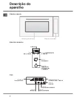 Предварительный просмотр 52 страницы SCHOLTES FP 955.1 Operating Instructions Manual