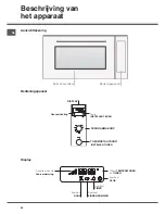 Предварительный просмотр 64 страницы SCHOLTES FP 955.1 Operating Instructions Manual