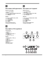 Предварительный просмотр 12 страницы SCHOLTES FP E6.1 GF S Operating Instructions Manual