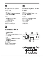 Предварительный просмотр 13 страницы SCHOLTES FP E6.1 GF S Operating Instructions Manual