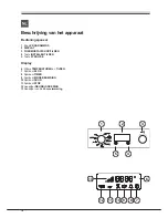 Предварительный просмотр 14 страницы SCHOLTES FP E6.1 GF S Operating Instructions Manual