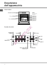 Preview for 4 page of SCHOLTES FP T5.1 N S Operating Instructions Manual