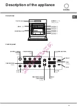 Preview for 15 page of SCHOLTES FP T5.1 N S Operating Instructions Manual