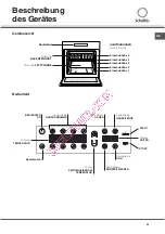 Preview for 45 page of SCHOLTES FP T5.1 N S Operating Instructions Manual