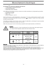 Предварительный просмотр 5 страницы SCHOLTES FX 66 Manual