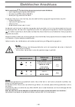 Предварительный просмотр 45 страницы SCHOLTES FX 66 Manual