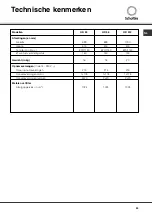 Preview for 41 page of SCHOLTES HD 512 Instructions For Installation And Use Manual