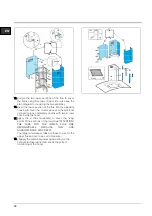 Preview for 16 page of SCHOLTES HP 366 Instruction On Mounting And Use Manual