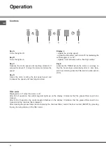 Preview for 15 page of SCHOLTES HP 96 IX Instructions For Use Manual