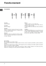 Preview for 23 page of SCHOLTES HP 96 IX Instructions For Use Manual