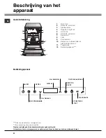 Предварительный просмотр 40 страницы SCHOLTES LCL 14-211 Operating Instructions Manual