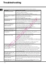 Предварительный просмотр 24 страницы SCHOLTES LPE 14-207 Operating Instructions Manual