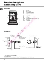 Предварительный просмотр 28 страницы SCHOLTES LPE 14-207 Operating Instructions Manual