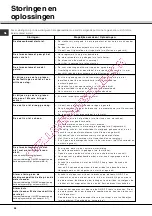 Предварительный просмотр 48 страницы SCHOLTES LPE 14-207 Operating Instructions Manual