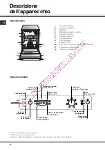 Предварительный просмотр 52 страницы SCHOLTES LPE 14-207 Operating Instructions Manual