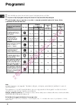 Предварительный просмотр 56 страницы SCHOLTES LPE 14-207 Operating Instructions Manual