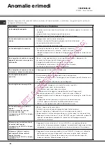 Предварительный просмотр 60 страницы SCHOLTES LPE 14-207 Operating Instructions Manual