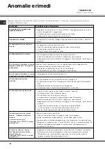 Предварительный просмотр 60 страницы SCHOLTES LPE 14-2070 Operating Instructions Manual