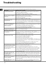 Предварительный просмотр 24 страницы SCHOLTES LPE 14-308 Operating Instructions Manual