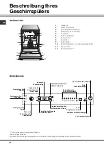 Предварительный просмотр 28 страницы SCHOLTES LPE 14-308 Operating Instructions Manual