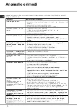 Предварительный просмотр 60 страницы SCHOLTES LPE 14-308 Operating Instructions Manual