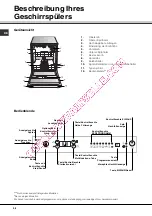 Предварительный просмотр 28 страницы SCHOLTES LPE 14-308A+ Operating Instructions Manual