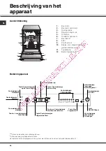 Предварительный просмотр 40 страницы SCHOLTES LPE 14-308A+ Operating Instructions Manual