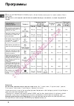 Предварительный просмотр 68 страницы SCHOLTES LPE 14-308A+ Operating Instructions Manual