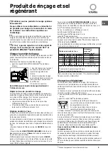 Предварительный просмотр 9 страницы SCHOLTES LPE 14-H07 A+ Operating Instructions Manual