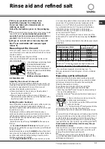 Предварительный просмотр 21 страницы SCHOLTES LPE 14-H07 A+ Operating Instructions Manual