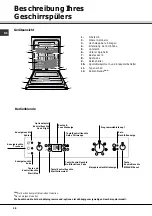 Предварительный просмотр 28 страницы SCHOLTES LPE 14-H07 A+ Operating Instructions Manual